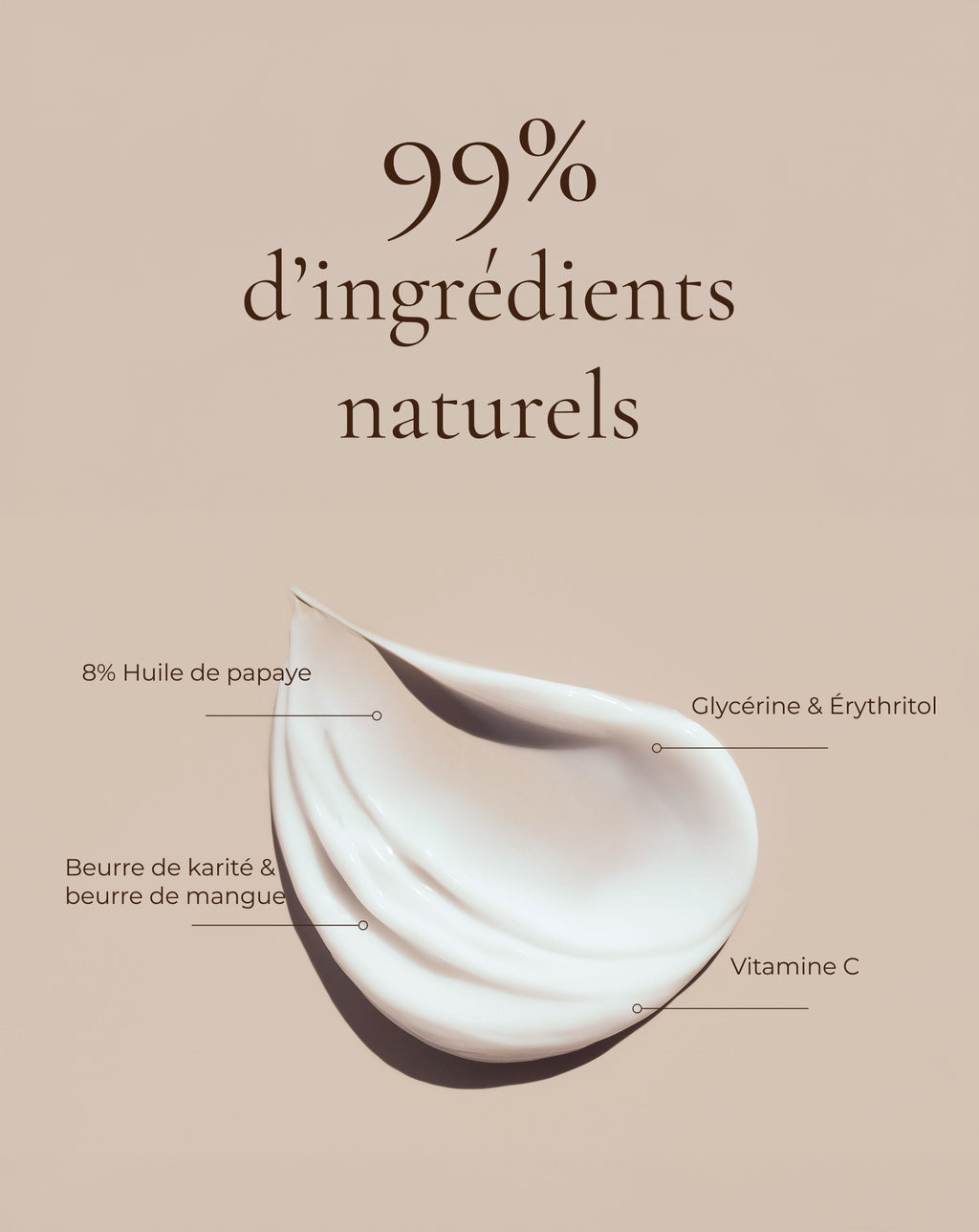 Crème corps nutrition éclat