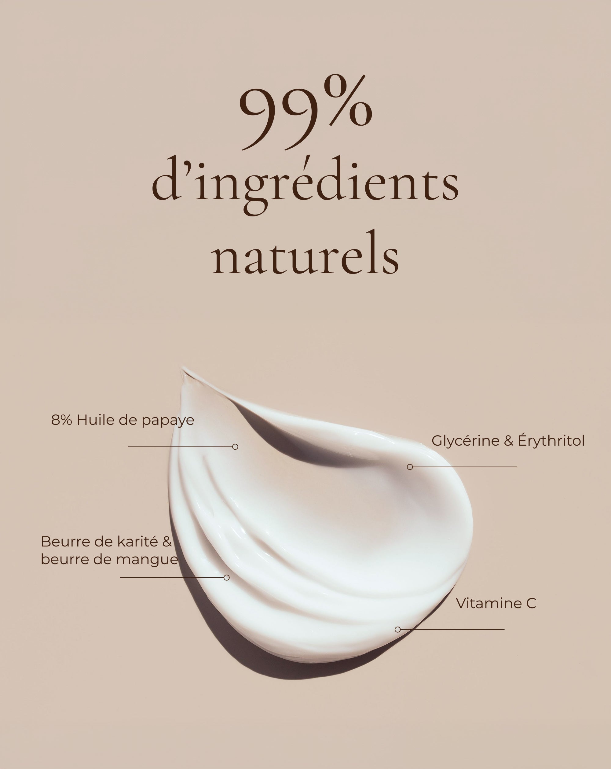 Crème corps nutrition éclat