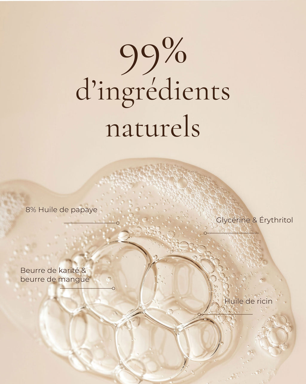 Gel douche hydratant