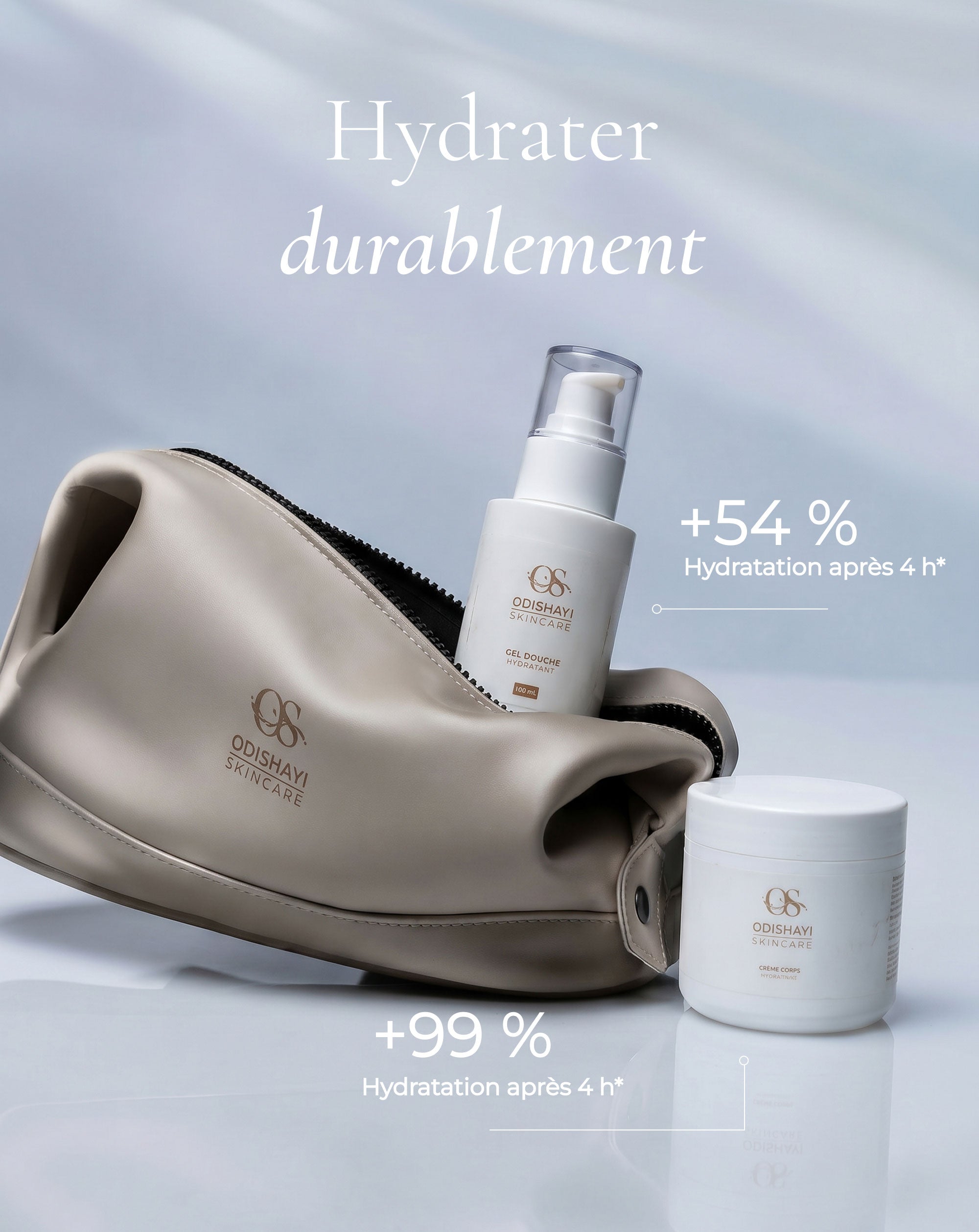 Trousse d'Été Hydratation